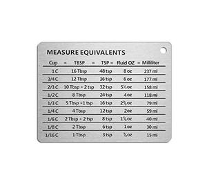 Tabella di conversione della piastra della scala dell'acciaio inossidabile | Supporto per cottura da cucina con accessori cucchiaio, scala trasparente, Oz fluido e millilitri