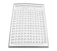 Tabella di riferimento dell'arpa per principianti |Carta patinata portatile e robusta |Esercitati con posizioni di diteggiatura/scale/melodie semplici |Accessori per (Small)