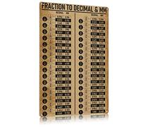 Tabella di riferimento per la conversione matematica Targhe in metallo vintage Frazione in decimale e mm Targa per poster Aula Conoscenza Scienza Targa in metallo Decorazione da parete per ufficio 8x1