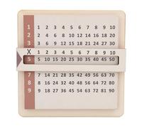 Tabella educativa di moltiplicazione matematica, diapositiva e impara con finestra del visualizzatore, manipolativi matematici per introdurre, insegnare e rafforzare le abilità di moltiplicazione