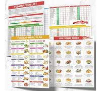 Tabella Fodmap da 2 pezzi, elenco di diete a basso contenuto di fodmap, elenco nutrizionale di alimenti sani, alimenti da evitare, ottimizzazione della dieta di eliminazione, opuscolo del piano