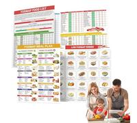 Tabella Fodmap, delle diete Fodmap, degli alimenti a basso contenuto di fodmap, guida nutrizionale stampabile | Ricette poster dietetiche Fodmap per donne e uomini