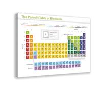 Tabella Periodica degli Elementi, Poster Didattico su Tela, Decorazione da Parete per Stampa, Immagini per la Decorazione del Soggiorno e della Camera da Letto 30 x 45 cm