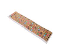 Tabella Scale e Accordi per Ukulele in Pvc, Chiara e Concisa