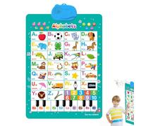 Tabelle artistiche linguistiche per bambini ricche - Modelli di suoni | Poster con suoni per l'apprendimento prescolare per bambini, ragazzi e ragazze, grafici artistici linguistici per bambini