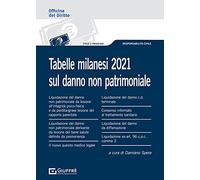 Tabelle milanesi 2021 sul danno non patrimoniale