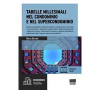 Tabelle millesimali nel condominio e nel supercondominio