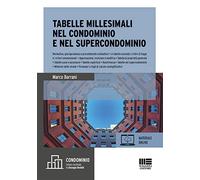 Tabelle millesimali nel condominio e nel supercondominio