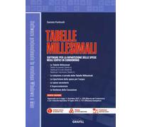 Tabelle millesimali. Software per la ripartizione delle spese negli edifici in condominio. Con software