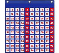 Tabelle Montessori Abn Multiprese Matematiche Bambini: Tabella Imparare Learning Tabelle Moltiplicare Per Bambini Number Abn Blocks 1-100 Risources Giochi Tabelle Abecedario Montessori Numeri Per