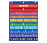 Tabellone a Tasche | Schede Didattiche Frazioni Decimali - Tavola Matematica Strumento Didattico Attività Poster per Visualizzazione su Tavolo o Muro per Uso Scolastico
