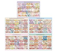 Table dell'indice della Bibbia, grandi etichette della Bibbia laminate in stile boho, etichette impermeabili per diario, 5 fogli di adesivi bibbia per uomini e donne