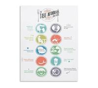 Table Manners Guide Poster Proper Eating Etiquette Chart For Dining Room Kitchen Preschool Classroom Print(Framed,08x12inch(20x30cm))