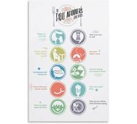 Table Manners Rules Educational Poster For Dining