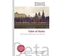 Table of Ranks: Peter the Great, Nobility, Boyar, Tsar, Civil Service