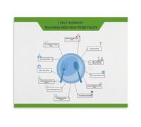 Table Setting Poster Kids Dining Manners