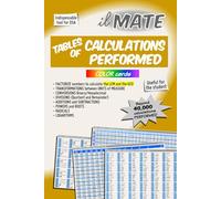 Tables of CALCULATIONS PERFORMED: How to avoid written calculations: Factored numbers (for the LCM and the GCD), Roots, Powers, Radicals, Logarithms, ... and the Transformations. Color cards.