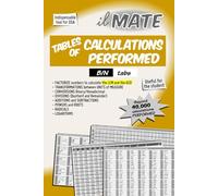 Tables of CALCULATIONS PERFORMED: How to avoid written calculations: Factored numbers (for the LCM and the GCD), Roots, Powers, Radicals, Logarithms, ... remainder) and the Transformations. B/W cards