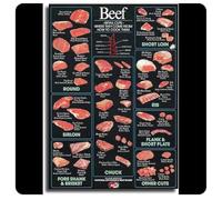 Tagli di Manzo Poster da Parete Stampa su Tela per Cucina supermercato macelleria Arredamento - 50X70cm Senza Cornice