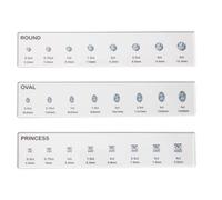 Taglierina per anelli - Strumento di misurazione delle gemme Kit guida diamantata | Confrontatore di dimensioni in carati ovale quadrato | Righello di gioielli professionale per valutare diverse forme