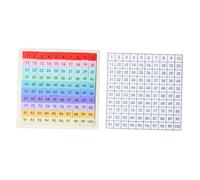 TAIZhiChen Gioco educativo per Il riconoscimento dei Colori della tavola Digitale Hundred Board per la Prima Infanzia e l'asilo Nido.