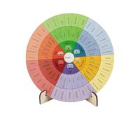 TAIZhiChen Ruota delle con Supporto, Display bifacciale, Decorazione Rotonda per scrivania da Ufficio, per consulenza Scolastica, Sala Studio