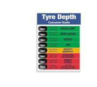TAMDDBPJD Automotive Guide Tire Tread Depth Chart Canvas Wall-Art Gauge Quick Reference for Garage Man Cave(Framed,12x18inch(30x45cm))