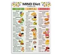 TAMDDBPJD Brain Supporting Foods Nutrition Educational Chart Informative Poster Canvas Art for Kitchen Gym Decor(Framed,08x12inch(20x30cm))