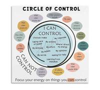 TAMDDBPJD Circle of Control Mental Wellness Poster Anxiety Coping Skill Educational Canvas Wall-Art for Office Study Room and Home Decor(Framed,16x24inch(40x60cm))