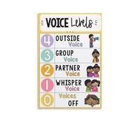 TAMDDBPJD Classroom Noise Level Poster Voice Volume Chart for Behavior Management Educational Wall-Art for Teachers School(Unframed,12x18inch(30x45cm))