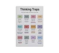 TAMDDBPJD Cognitive Distortions - 12 Thinking Traps Educational Chart for Mental Wellness and Office Decor(Framed,08x12inch(20x30cm))