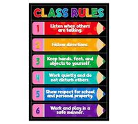 TAMDDBPJD Colorful Classroom Rules Educational - Teacher Must Haves for Preschool Kindergarten Elementary, Back to School Wall Decor(Framed,08x12inch(20x30cm))
