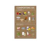 TAMDDBPJD Compost Materials List and Guide Educational Green Living Poster Wall-Art Chart for Home Kitchen Garden Decor(Unframed,08x12inch(20x30cm))
