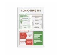 TAMDDBPJD Compost Materials List and Guide Educational Green Living Poster Wall-Art Chart for Home Kitchen Garden Decor(Framed,08x12inch(20x30cm))