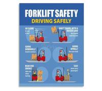 TAMDDBPJD Culture Defined Forklift Rules Canvas Art For Company Reception Area And Team Building Space Wall(Framed,08x12inch(20x30cm))