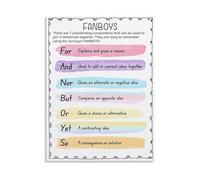 TAMDDBPJD English Grammar FANBOYS Poster Canvas Wall-Art Coordinating Conjunctions Educational Writing Classroom Homeschool(Unframed,12x18inch(30x45cm))