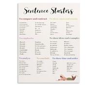 TAMDDBPJD English Learning Poster with Sentence Starters for Writing Improvement and Inspirational Room Decor(Unframed,12x18inch(30x45cm))