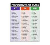 TAMDDBPJD English Prepositions Learning Poster Canvas Wall-Art Grammar Chart Educational Tool for Classroom Teaching Resource(Framed,12x18inch(30x45cm))
