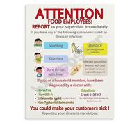 TAMDDBPJD Food Handler Poster Employee Illness Reporting Rules Canvas Print for Restaurant Cafe Kitchen Decor(Framed,16x24inch(40x60cm))