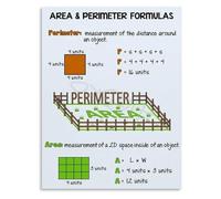 TAMDDBPJD Geometry Formulas Wall-Art Area and Perimeter Educational Poster for Classroom or Bedroom Decor(Framed,08x12inch(20x30cm))