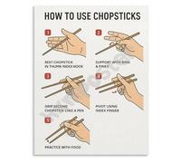 TAMDDBPJD How to Use Chopsteps Properly Instructional Wall-Art Poster Dining Etiquette Guide for Home and Kitchen Decor(Unframed,12x18inch(30x45cm))