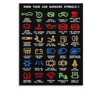 TAMDDBPJD Humorous Mechanic Knowledge Poster Funny Car Warning Lights Canvas Wall-Art Know Your Car Warning Lights for Garage Man Cave Decor Gag Gift for Dad Drivers(Unframed,08x12inch(20x30cm))