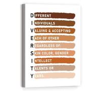 TAMDDBPJD Inclusive Classroom Decor Diversity Education Poster Mental Health Awareness Inspirational Wall-Art for School(Unframed,08x12inch(20x30cm))