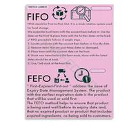 TAMDDBPJD Inventory Management Poster FIFO FEFO Method Guide Canvas Sign for Food Warehouse Storage(Unframed,12x18inch(30x45cm))