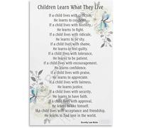 TAMDDBPJD Learn What They Live Poem Quote on Gallery-Wrapped Canvas Parenting Poster for Nursery or Bedroom Wall-Art(Unframed,08x12inch(20x30cm))