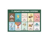TAMDDBPJD Modern Dewey Decimal - Library Classification System Wall-Art for Contemporary Classroom and Office Aesthetic(Unframed,12x18inch(30x45cm))