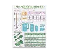 TAMDDBPJD Practical Kitchen Conversion Chart Measurement Guide Poster for Bakers Home Cooks Kitchen Wall(Framed,08x12inch(20x30cm))