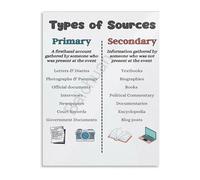 TAMDDBPJD Primary and Secondary Sources Canvas Print Classroom Educational Poster Wall-Art for Social Studies Home Office Decor(Framed,16x24inch(40x60cm))
