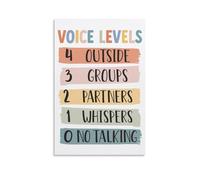 TAMDDBPJD Rainbow Boho Decor Voice Level Chart Poster Classroom Expectations Canvas Wall-Art for Teachers Lounge(Unframed,16x24inch(40x60cm))