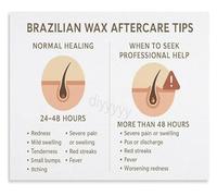 TAMDDBPJD Salon Secrets At Home Waxing Aftercare Guide Canvas Art Aesthetic Chart For Vanity And Room(Framed,08x12inch(20x30cm))